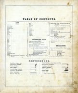 Table of Contents, St. Clair County 1876
